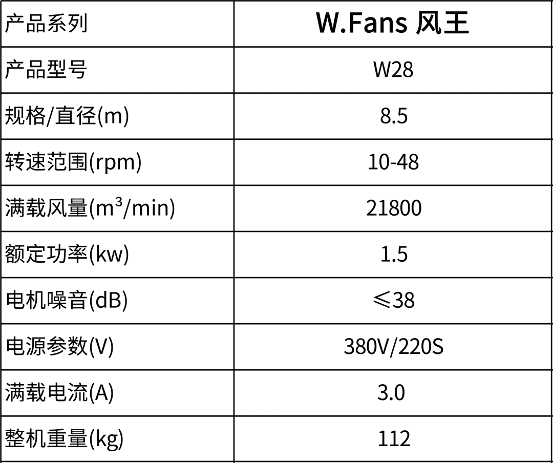 20260702/bfe289f3d72c860d52ecba4ad6867ee0.png